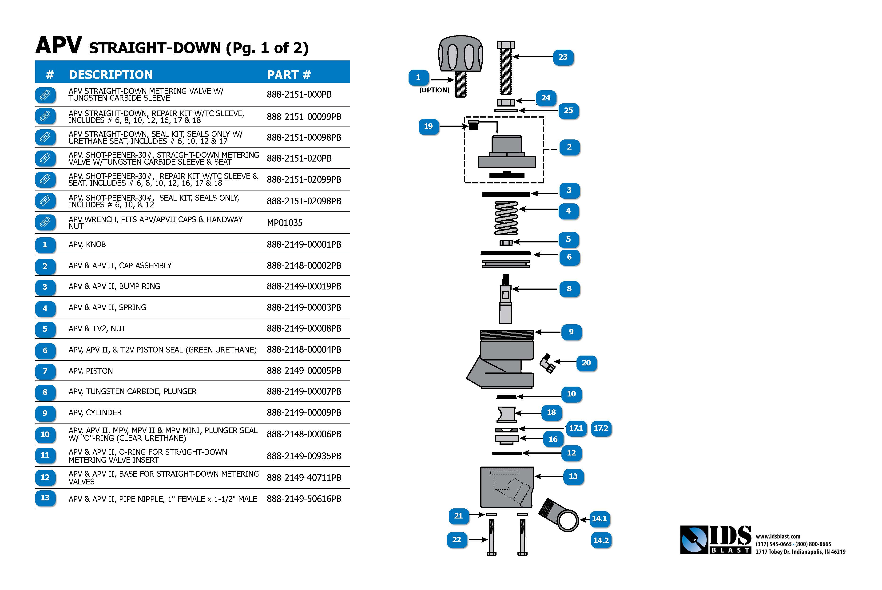 APV DIRECT DOWN LD Line Drawning